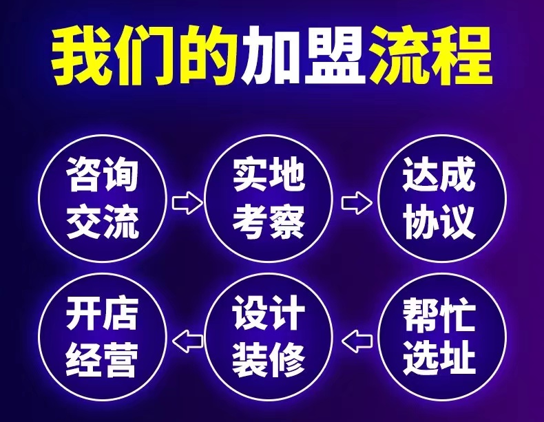 成人用品无人售货机24小时无人自动售货机智能自助售货机商用 - 图3