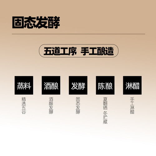 西府凝香醋农家手工老陈醋凉拌醋泡黑豆醋泡花生 - 图1