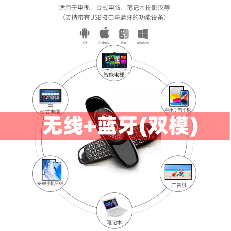 图 3