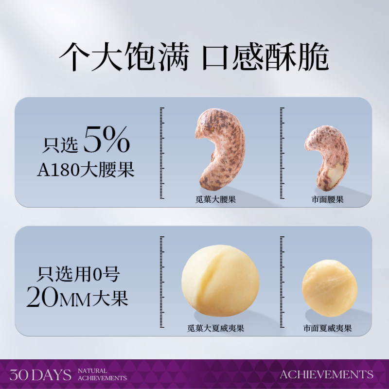  觅菓混合坚果