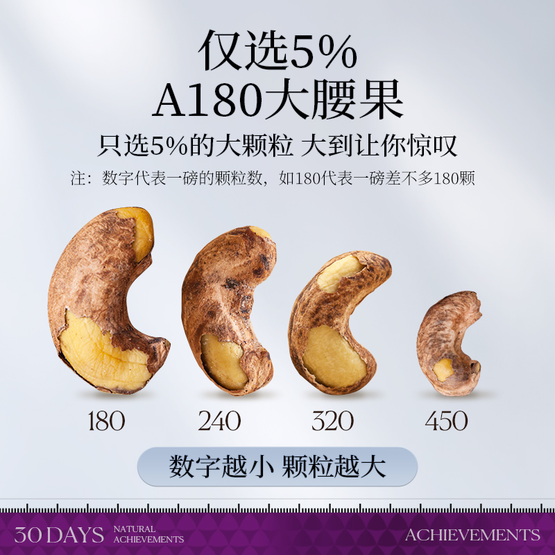 觅菓A180大紫衣腰果500g新货盐焗味带皮越南坚果仁干果官方旗舰店-图0