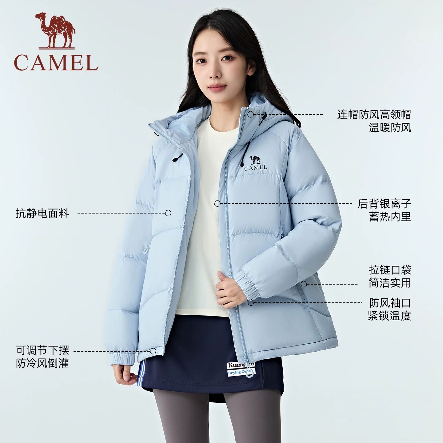 图 4