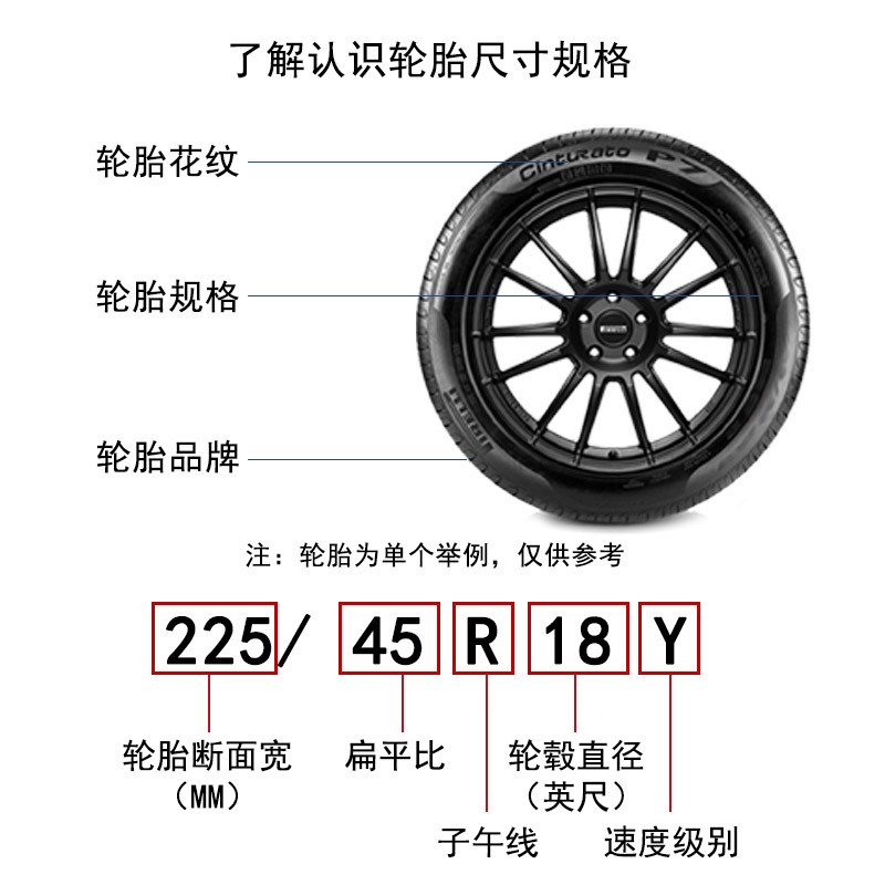 倍耐力轮胎PZ4防爆225/245/255/275/315/30/35/40/45R18/19/20/21