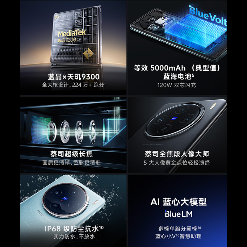 咨询优惠 vivo X100 新款旗舰手机 vivo新品x100 全新vivox100pro x100vivo vivox100p vivox100官方 x100por - 图1