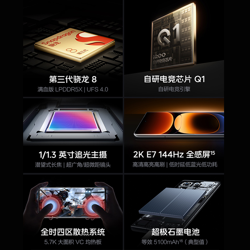 咨询优惠/vivo iQOO 12Pro 新款5G手机 iqoo12pro iq12pro 爱酷12pro iooq12pro iqoo12官方 iq12 lqo vivo店 - 图3