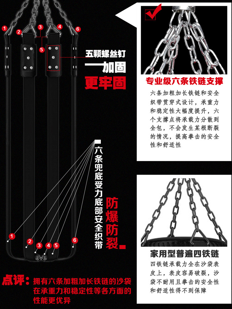 拳击沙袋散打沙包吊式家用成人儿童泰拳跆拳道搏击训练器材实心 - 图0