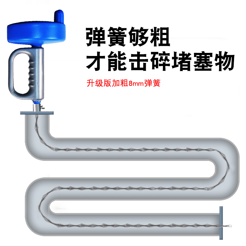 手摇通下水道工具捅厨房厕所家用神器掏管道堵塞钢丝通马桶疏通器