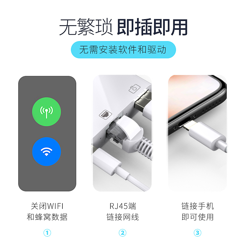 东雅适用苹果手机网线转换器iPhone以太网连接器ipad网卡直连网络pro平板有线上网口千兆转接头lightning直播 - 图0