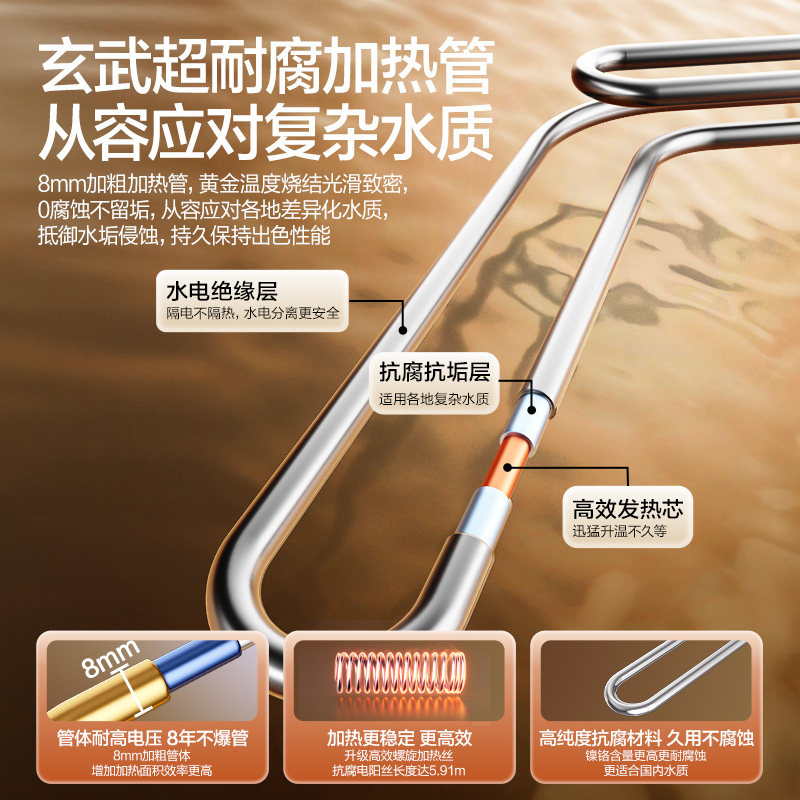 【万和】Q2Max变频节能电热水器