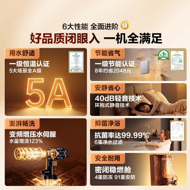 【万和】双伺服增压恒温热水器