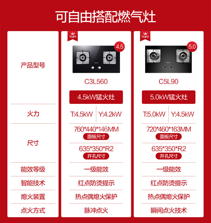 万和x520a抽油烟机套餐组合燃气灶 vanward万和烟灶消套装