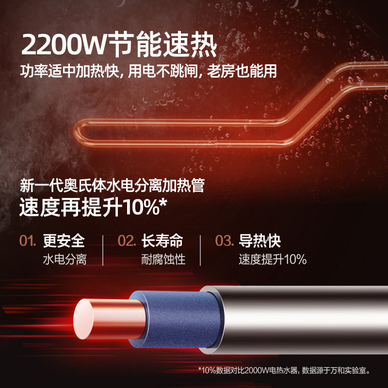 万和c2电家用60升卫生间电热水器 vanward万和电热水器