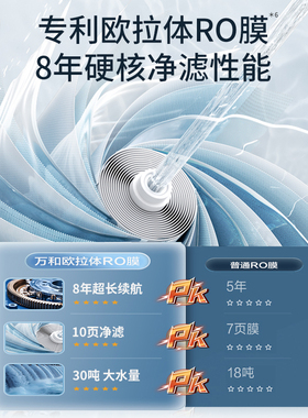 万和净水器净水机家用式反渗透大通量RO膜滤芯直饮水机S1200G