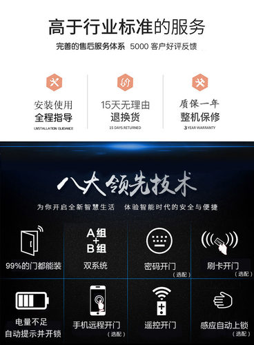 灵泰LT-051免布线手机远程遥控感应锁电磁门锁家用门禁刷卡智能锁 - 图1