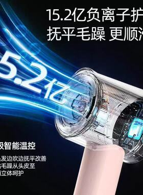 迷你高速电吹风机旅行负离子速干便携恒温宿舍学生大风力家用欧规