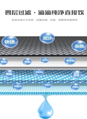 适配太阳雨净水器X5滤芯YCZ-JT8-T011净水机x5活性炭PP棉RO膜滤芯