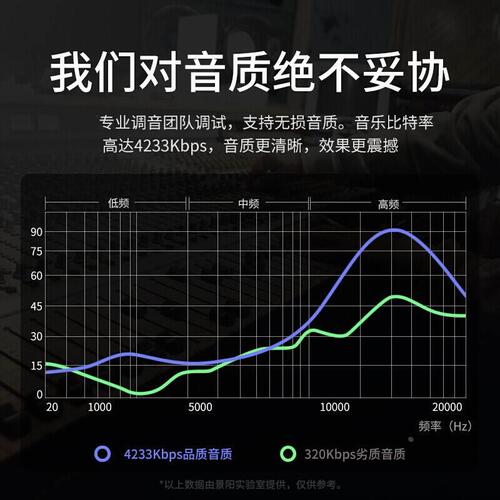 汽车载U盘无损高音质品质车用音乐优盘2024抖音新歌曲网红dj经典