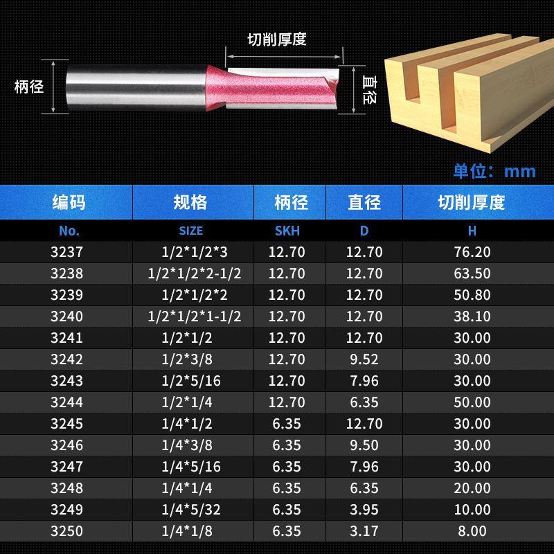 加长英制工业级1/2双刃直刀木工铣刀开槽刀具修边机刀头锣刀 - 图2