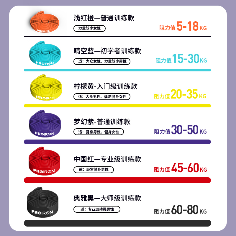 PROIRON/普力艾弹力带健身男士阻力带力量训练引体向上练臀弹力绳 - 图3