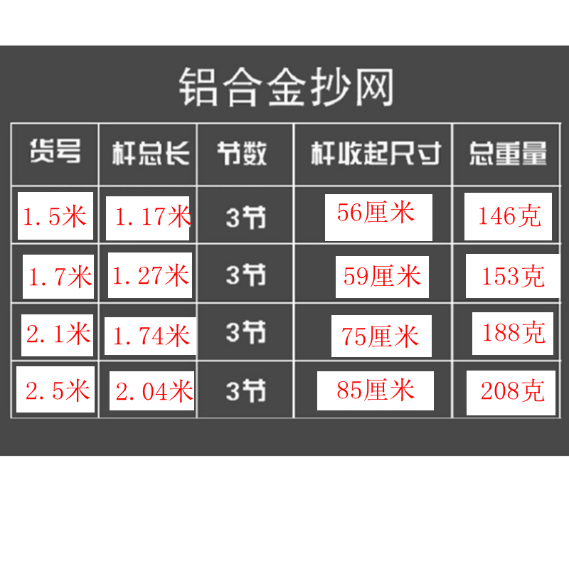 抄网杆抄网头折叠捞鱼网钓鱼杆套装组合全套操网伸缩抄鱼网兜渔具-图1