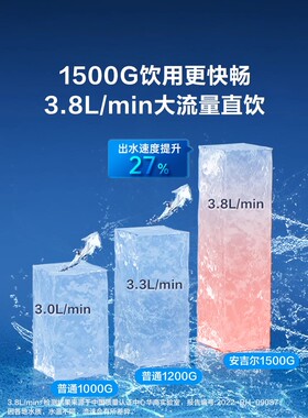 安吉尔净水器即热净水家用直饮机ro反渗透加热净热一体机净饮水机