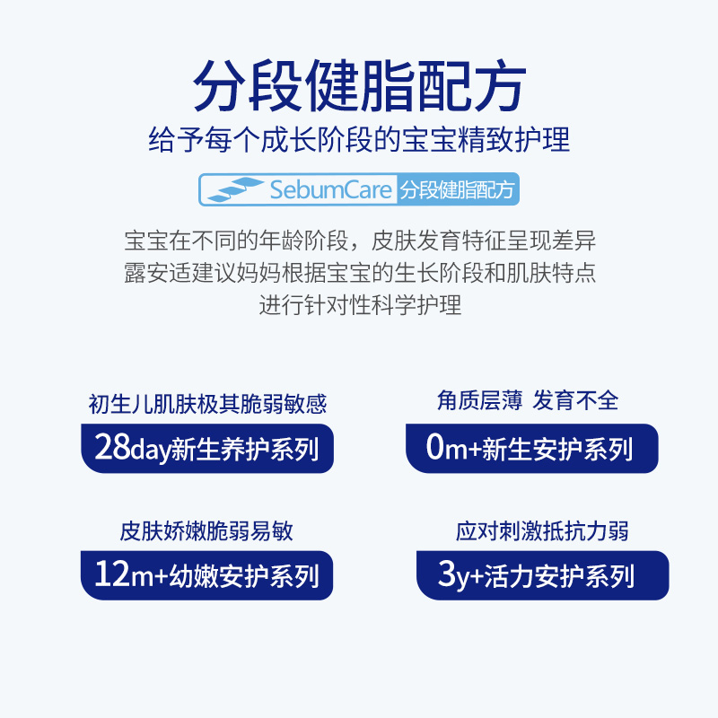 [立即抢购]露安适幼嫩安护柔润面霜40g幼儿面霜保湿滋润嫩肤 - 图3