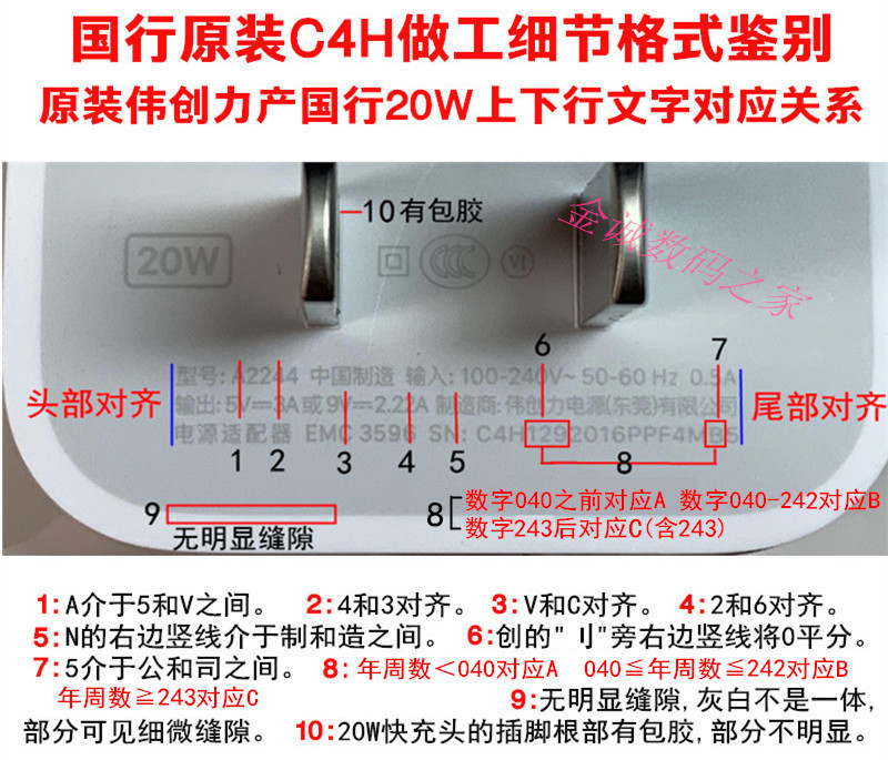 原装20W30W快充头充电器头快充线C-C编织线适用苹果ipad Air Mini Pro 8P XR XSMAX 11 12 13 14ProMAX 15Pro-图1