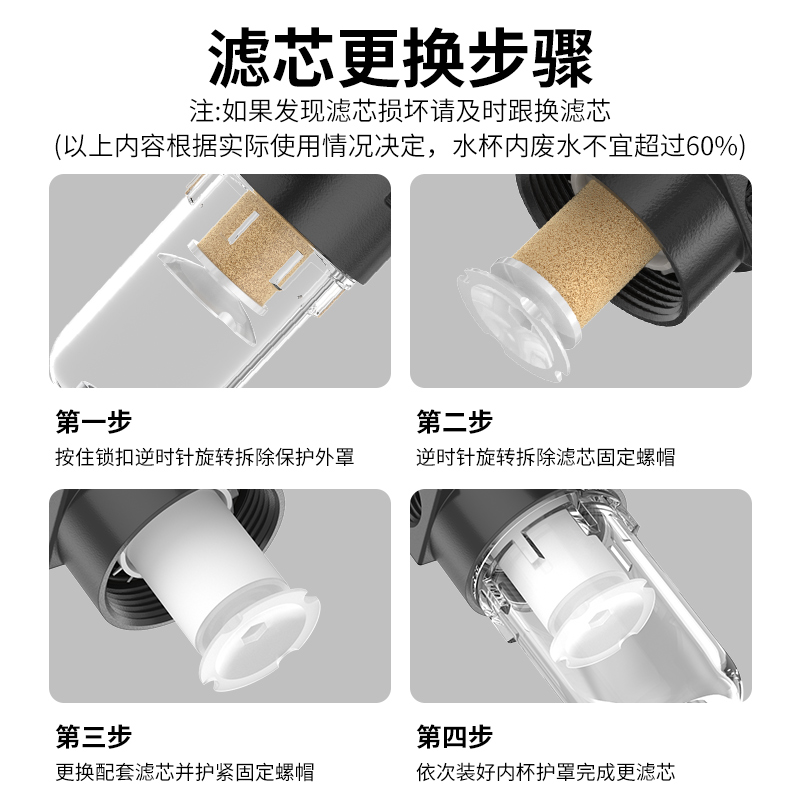 亚德客型气动空压机二联件AFC2000过滤器气泵两联件气源处理器 - 图1