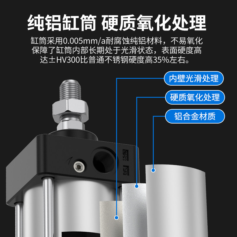 气动大推力行程可调气缸大全SCJ32/40/50/63*100-25-75-50S带磁,淘宝优惠券,粉丝福利购,淘宝优惠卷