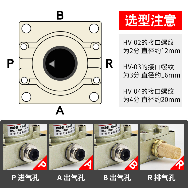 气动手动阀手转阀HV-02-03-04气缸控制换向开关HV200-02B/D手扳阀 - 图1