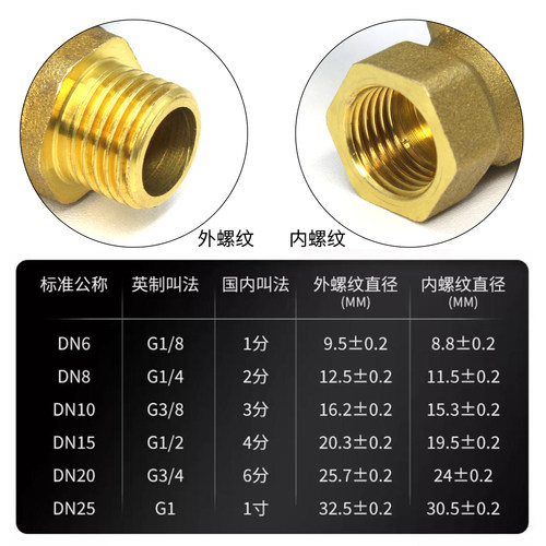 全铜加厚双外丝4分球阀开关dn15自来水阀水管2分直通内丝阀门6分 - 图2