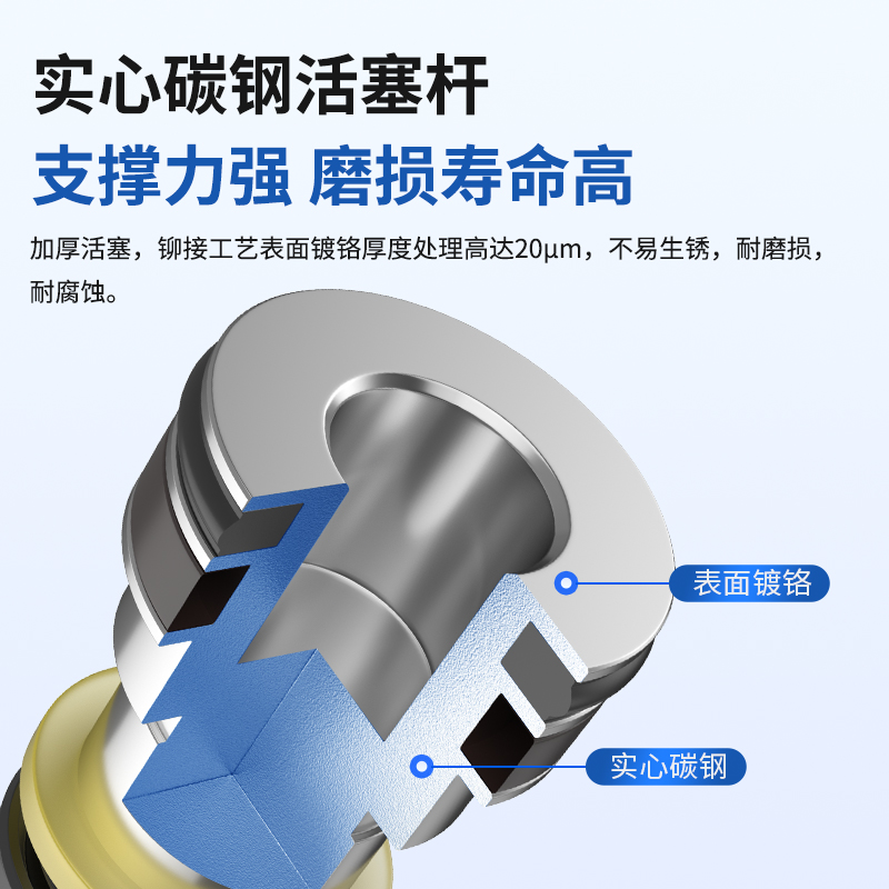 SMC型气动手指气缸MHZ2-16D机械手小型平行气爪夹具10D/20d/25d-图3