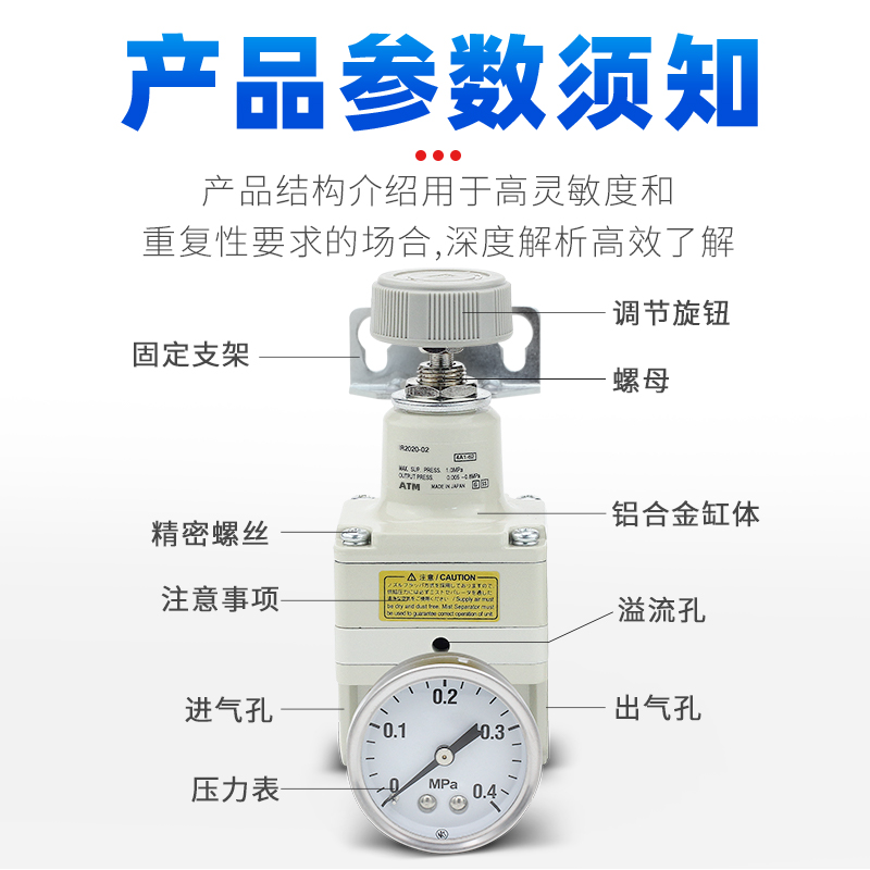 SMC型IR1000/IR1020-01精密调压阀IR2020-02bg气动减压阀IR2010-图2