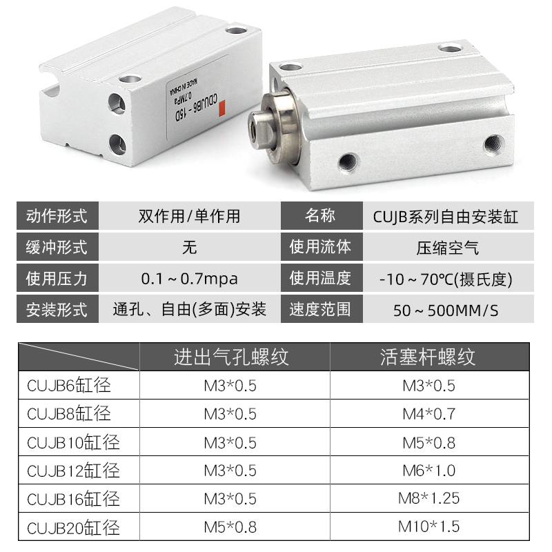 小型气动自由安装气缸CUJB/CDUJB6/8/10/12/16/20-4X6-8-10-15-20 - 图1