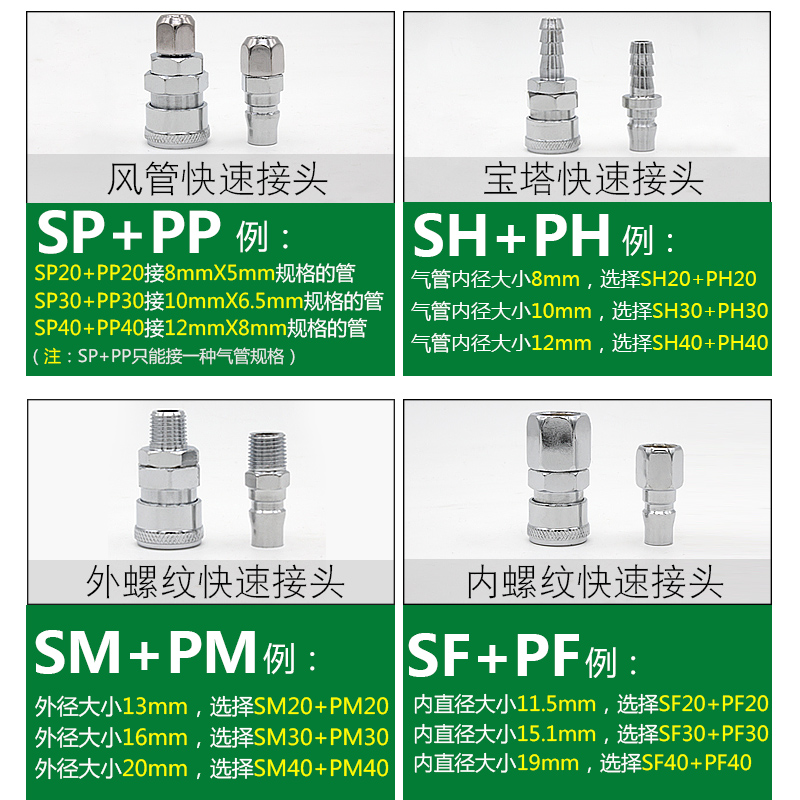 气动木工风枪空压机气泵8mm管pp公母弹簧气管C式自锁快速接头SP20 - 图2