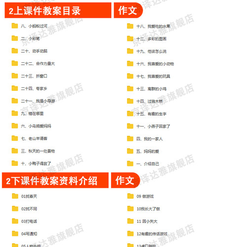 小学作文课件PPT语文教师教案一2二3三4四年级5五6六作文课件教案 - 图2