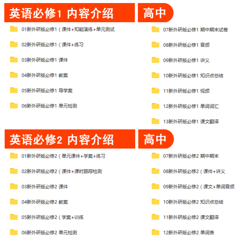 新外研版高中英语课件PPT教案选择性必修高一二三四册学案试卷题 - 图1