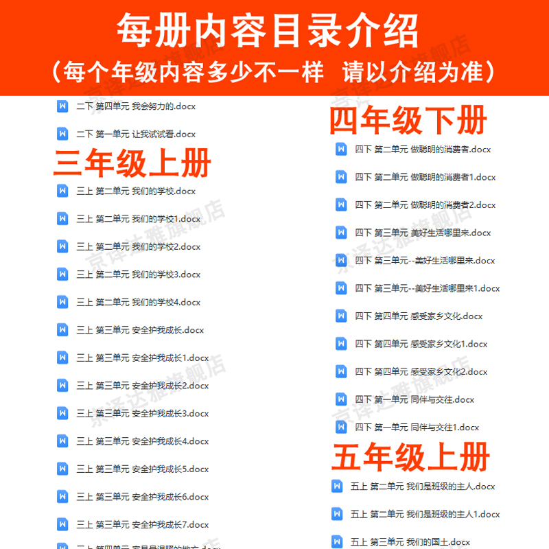 2024新课标小学道德与法治大单元整体教学设计核心素养教案作业设计人教部编版一二三四五六年级上册下册呼应学习作业任务 - 图3