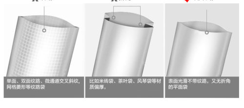 p280c真空机食品真空封包机商用抽封口机包装机110v定制厂家鲜大1-图2