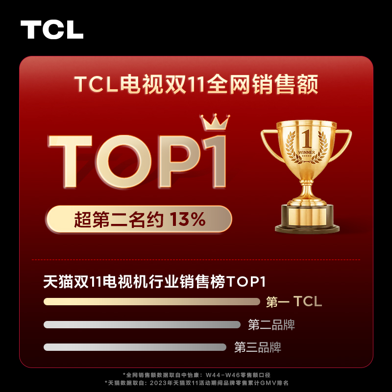 TCL 75Q10H 75英寸Mini LED量子点高清智能全面屏网络平板电视机 - 图0