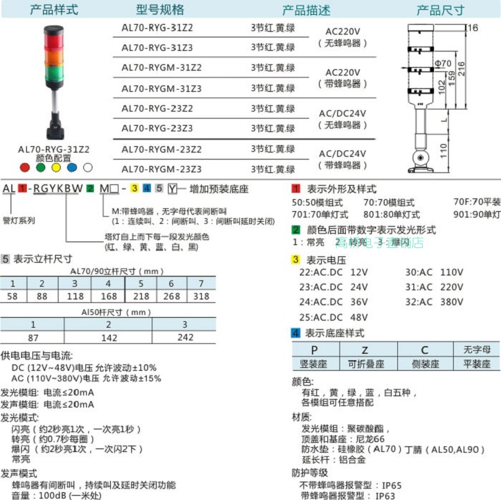 GQELE/高桥AL70E-RYG-31Z1经济折叠无蜂鸣器红绿黄三色LED设备灯-图1