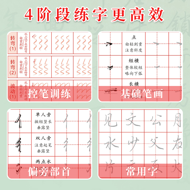 控笔训练字帖成人初学者行书行楷入门硬笔书法临摹钢笔练字纸全套,淘宝优惠券,粉丝福利购,淘宝优惠卷
