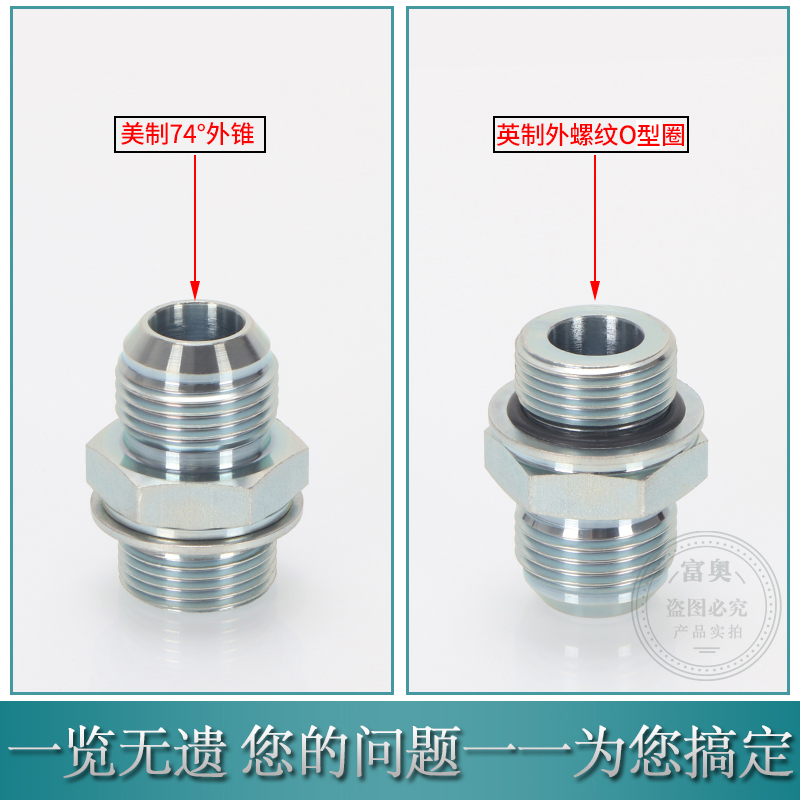 伊顿永华标准接头1JG/1JB美制JIC外螺纹74°外锥/英管外螺纹G直通 - 图0