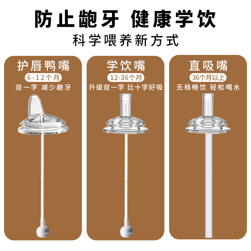 适配布朗博士奶瓶配件吸管经典把手柄鸭嘴重力球奶嘴学饮防喷直吸-图0