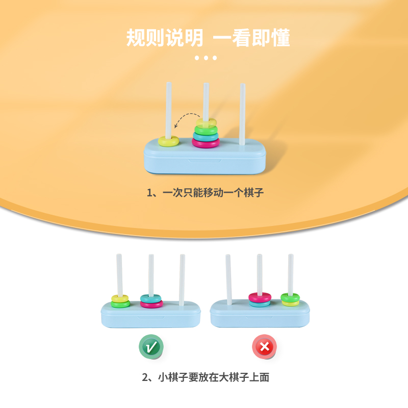 儿童智力大号汉诺塔8层10层小学生八层比赛专用幼儿园彩虹玩具 - 图2