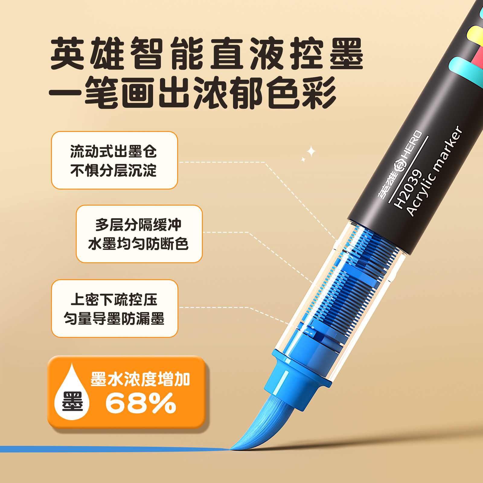 图2