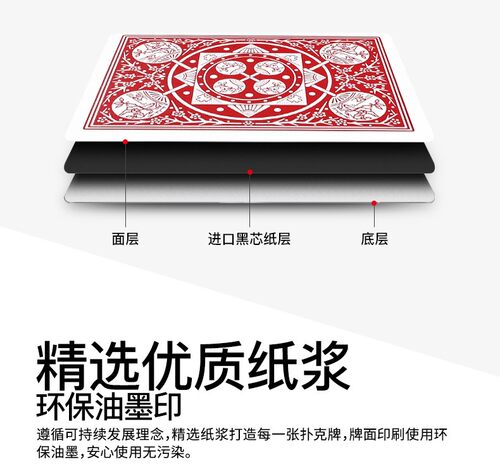 【新手推荐】TCC扑克 Tally-Ho单车TH花切魔术新手uspc练习扑克牌 - 图2