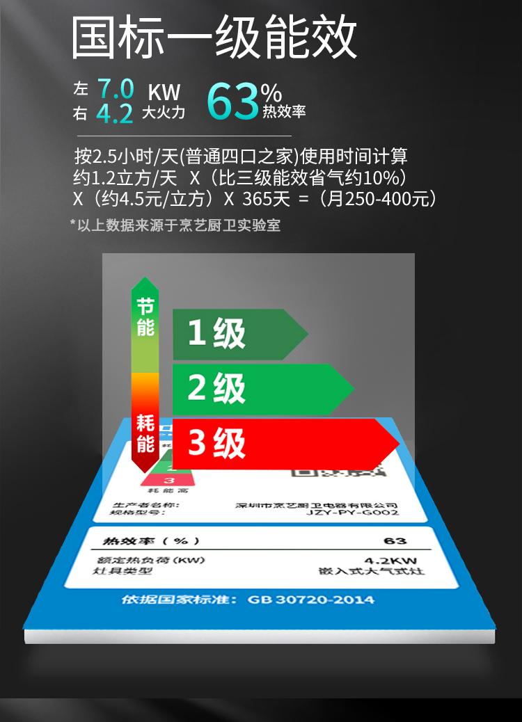 烹艺 A双炉头家用猛火燃气灶双灶嵌入式天然气液化气人工煤气沼气 - 图2