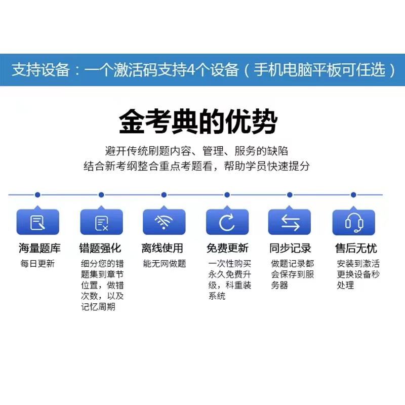 金考典土木工程师2024考试题库软件激活码勘察设计注册岩土工程师