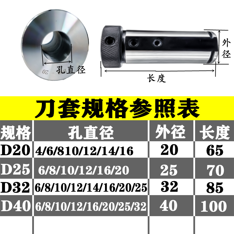 数控车刀套车床变径套D20内孔车刀杆U钻刀架D25D32D40D50整体超硬